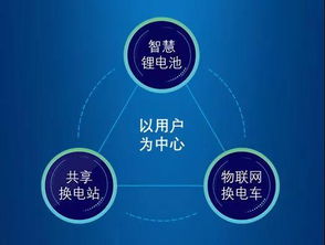 公安部發布新規，房產咨詢行業迎來規范化發展