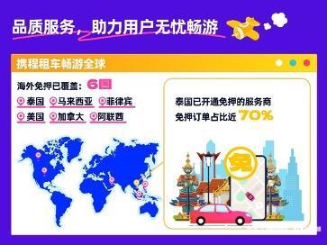 大學生五一租車訂單同比增長25%，引領自駕新潮流